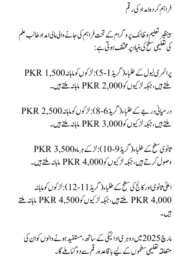 Benazir Taleemi Wazaif March Double Payment Details