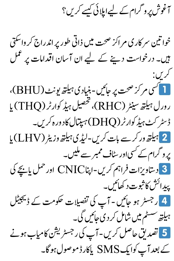 Maryam Nawaz Aghosh Program 2025 Registration
