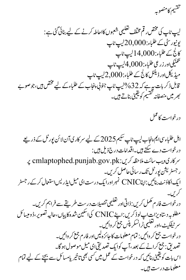 CM Punjab Laptop Scheme