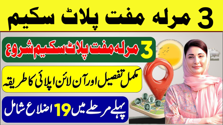 Apni Zameen Apna Ghar Scheme